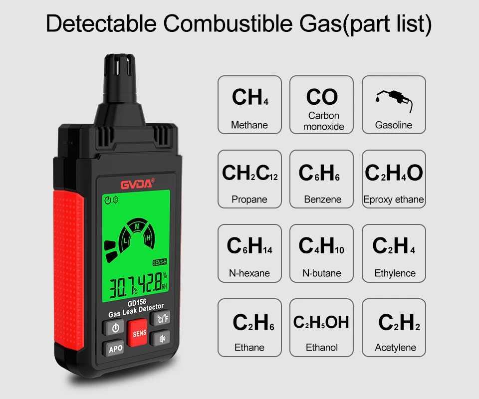6.5. Natural gas tester
