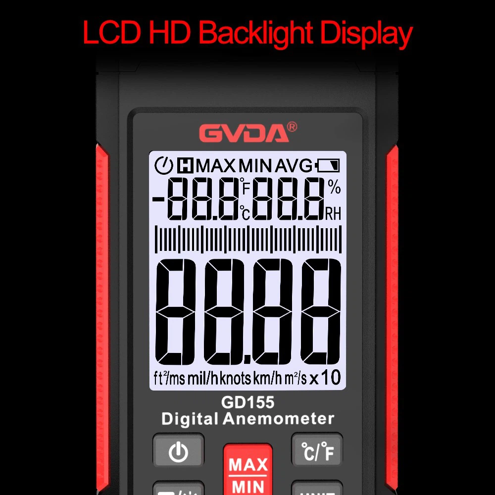 Temperature and Wind Chill