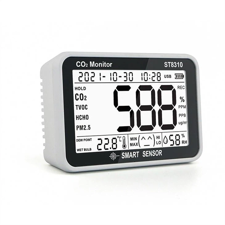 2. CO2 Gas Monitor(001)